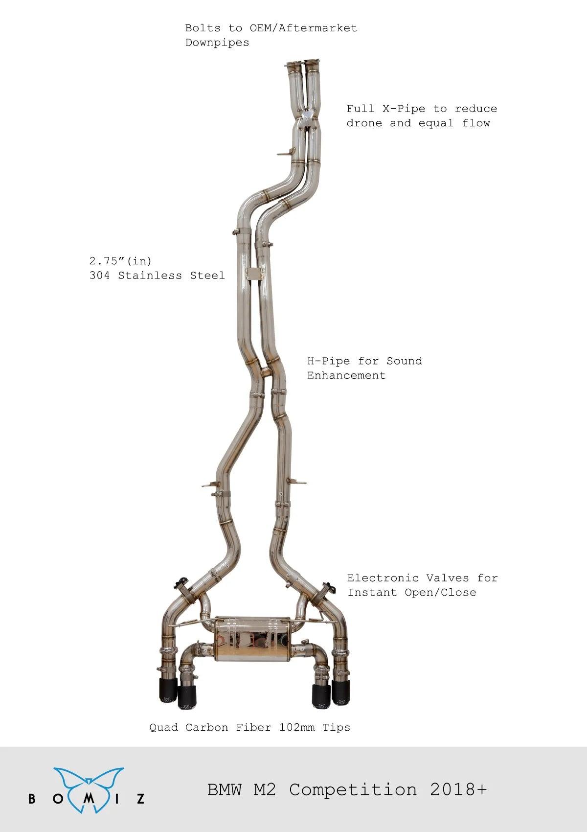 Bomiz BMW F87 M2 Competition Valved Exhaust System - SpeedCave