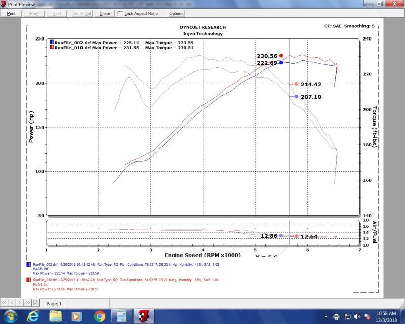 Injen BMW F Chassis 2/3/4 Series B46 B48 Evolution Cold Air Intake