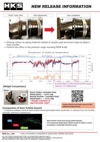 HKS Toyota A90 GR Supra DryCarbon Full Cold Air Intake Kit